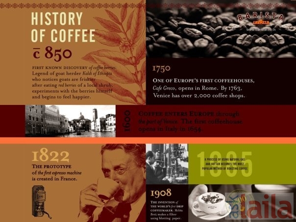 Barista In Ramanathapuram Coimbatore AskLaila